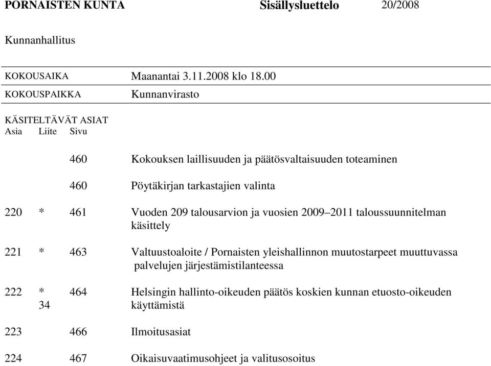 valinta 220 * 461 Vuoden 209 talousarvion ja vuosien 2009 2011 taloussuunnitelman käsittely 221 * 463 Valtuustoaloite / Pornaisten yleishallinnon