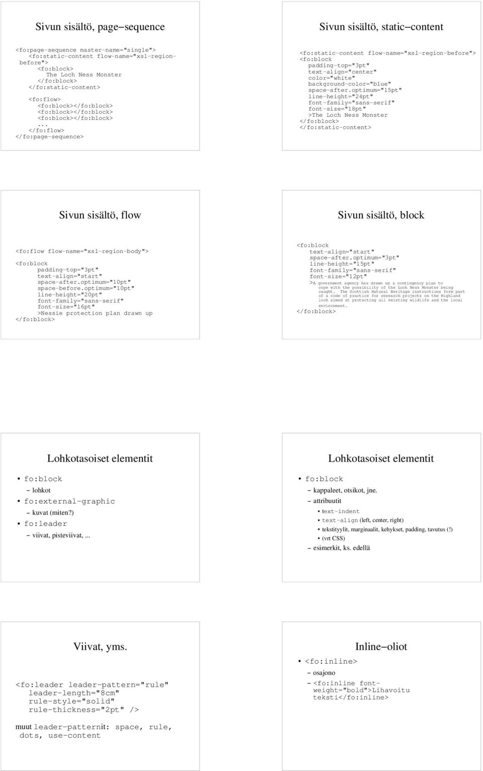 optimum="15pt" line height="24pt" font size="18pt" >The Loch Ness Monster </fo:static content> Sivun sisältö, flow Sivun sisältö, block <fo:flow flow name="xsl region body"> padding top="3pt" text