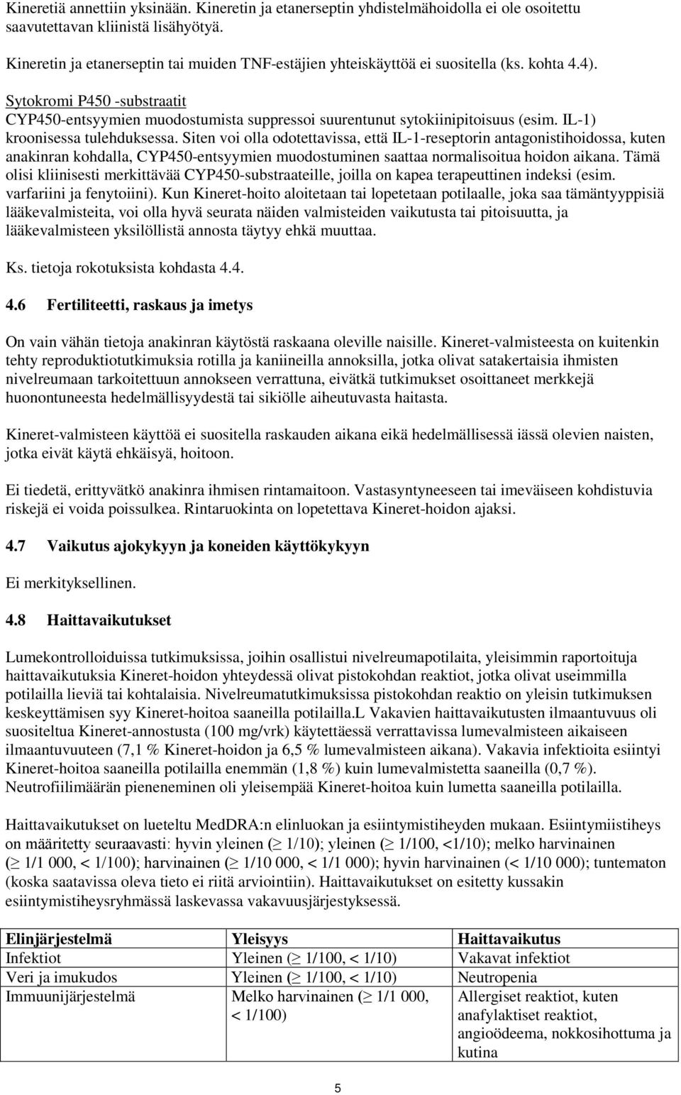 Sytokromi P450 -substraatit CYP450-entsyymien muodostumista suppressoi suurentunut sytokiinipitoisuus (esim. IL-1) kroonisessa tulehduksessa.