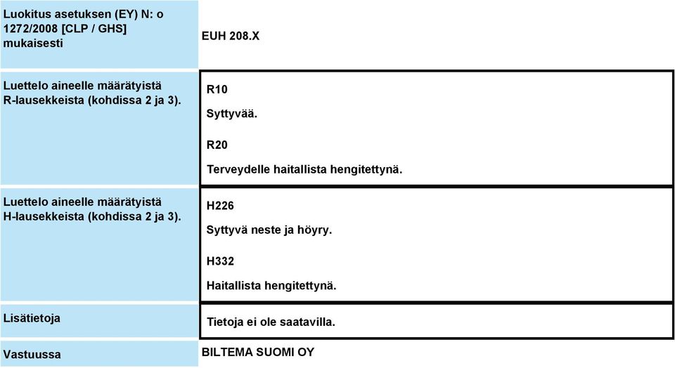 R20 Terveydelle haitallista hengitettynä.