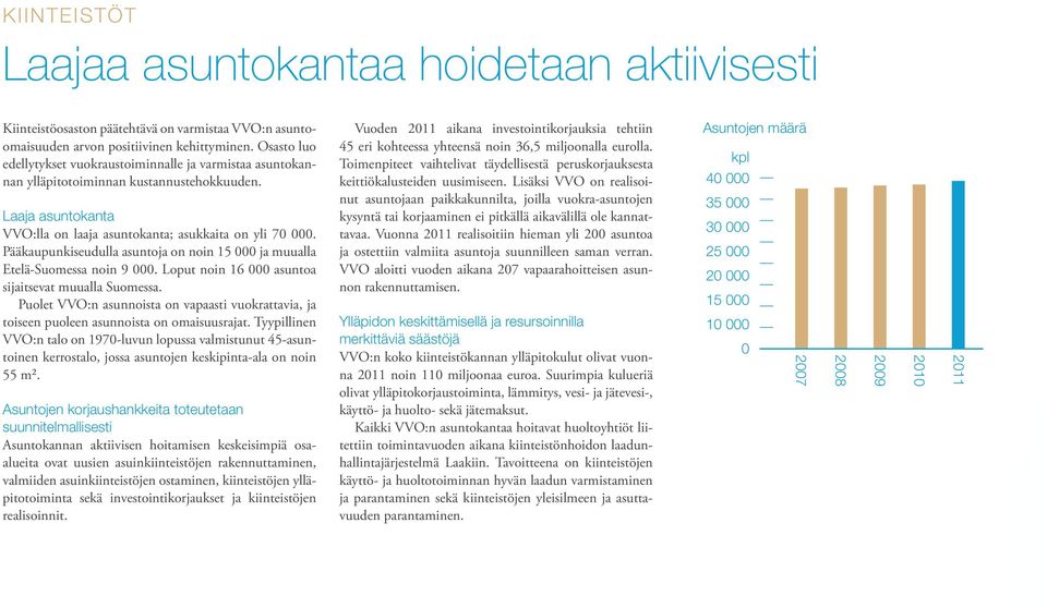 Pääkaupunkiseudulla asuntoja on noin 15 000 ja muualla Etelä-Suomessa noin 9 000. Loput noin 16 000 asuntoa sijaitsevat muualla Suomessa.