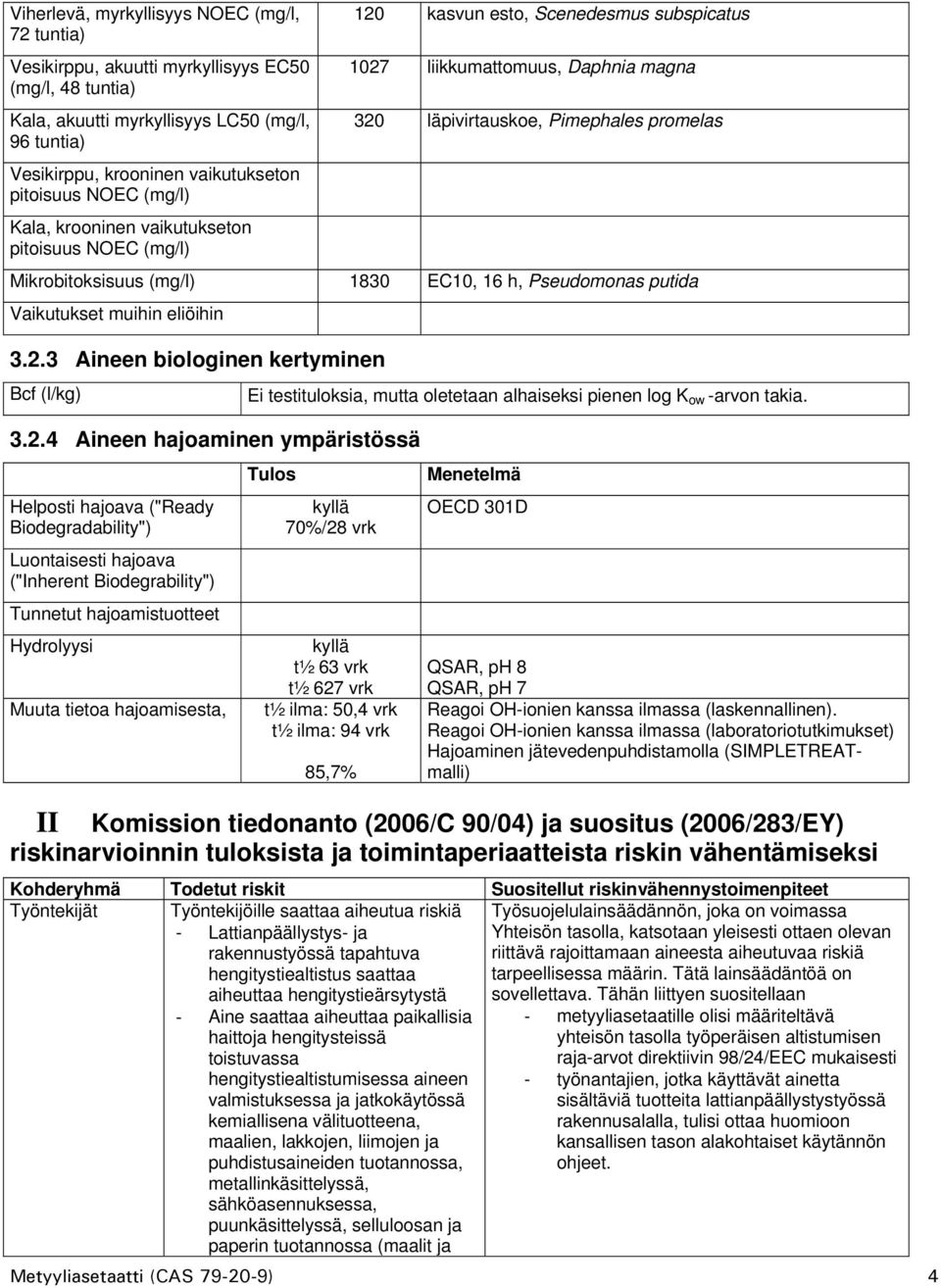 (mg/l) 1830 EC10, 16 h, Pseudomonas putida Vaikutukset muihin eliöihin 3.2.