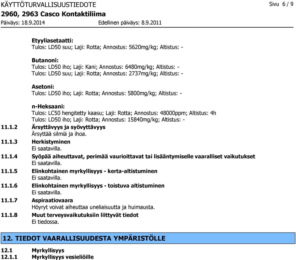 48000ppm; Altistus: 4h Tulos: LD50 iho; Laji: Rotta; Annostus: 15840mg/kg; Altistus: - 11.1.2 Ärsyttävyys ja syövyttävyys Ärsyttää silmiä ja ihoa. 11.1.3 Herkistyminen 11.1.4 Syöpää aiheuttavat, perimää vaurioittavat tai lisääntymiselle vaaralliset vaikutukset 11.