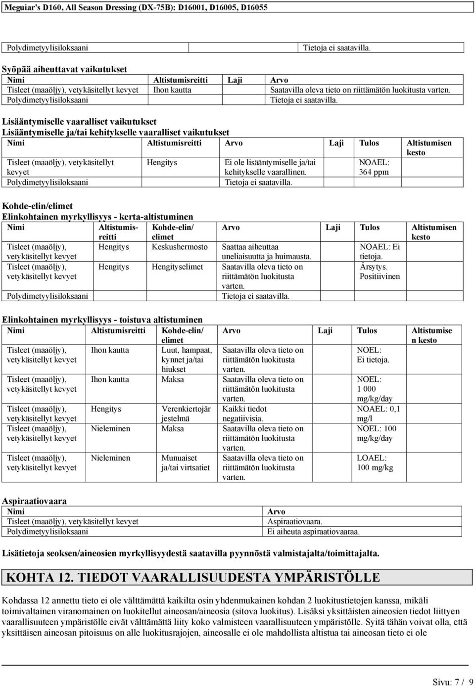 NOAEL: 364 ppm Kohde-elin/elimet Elinkohtainen myrkyllisyys - kerta-altistuminen Nimi Altistumisreitti Kohde-elin/ elimet Arvo Laji Tulos Altistumisen kesto Hengitys Keskushermosto Saattaa aiheuttaa