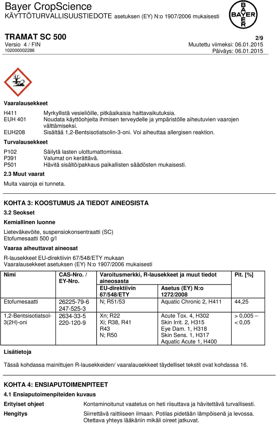 P501 Hävitä sisältö/pakkaus paikallisten säädösten mukaisesti. 2.3 Muut vaarat Muita vaaroja ei tunneta. KOHTA 3: KOOSTUMUS JA TIEDOT AINEOSISTA 3.