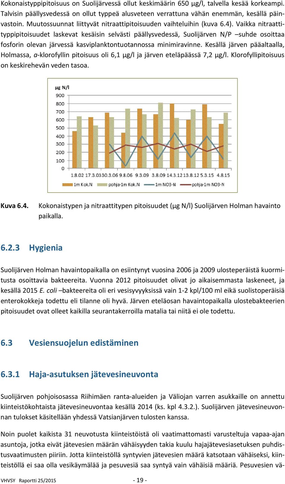 Vaikka nitraattityppipitoisuudet laskevat kesäisin selvästi päällysvedessä, Suolijärven N/P suhde osoittaa fosforin olevan järvessä kasviplanktontuotannossa minimiravinne.