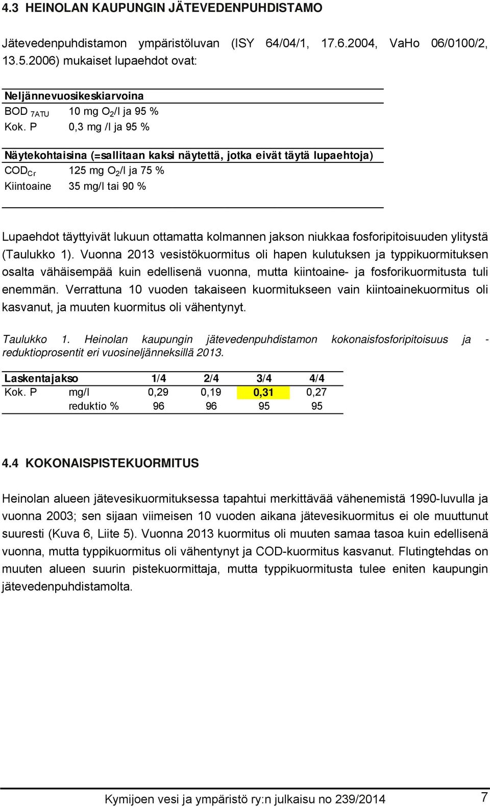 P,3 mg /l ja 95 % Näytekohtaisina (=sallitaan kaksi näytettä, jotka eivät täytä lupaehtoja) COD Cr 125 mg O 2 /l ja 75 % Kiintoaine 35 mg/l tai 9 % Lupaehdot täyttyivät lukuun ottamatta kolmannen