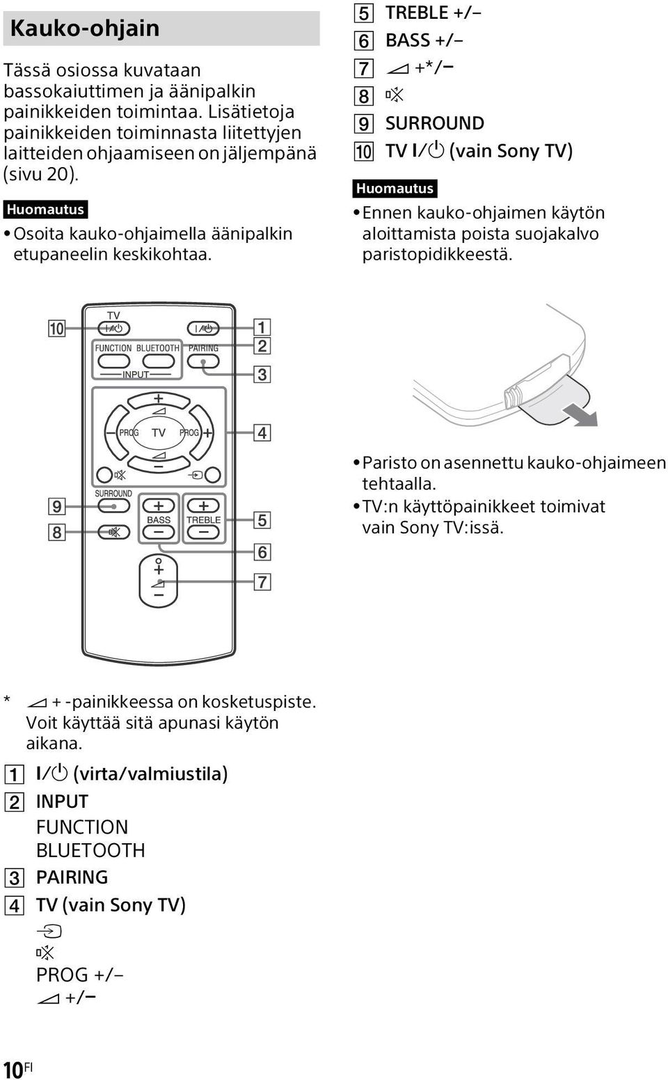 Huomautus Osoita kauko-ohjaimella äänipalkin etupaneelin keskikohtaa.