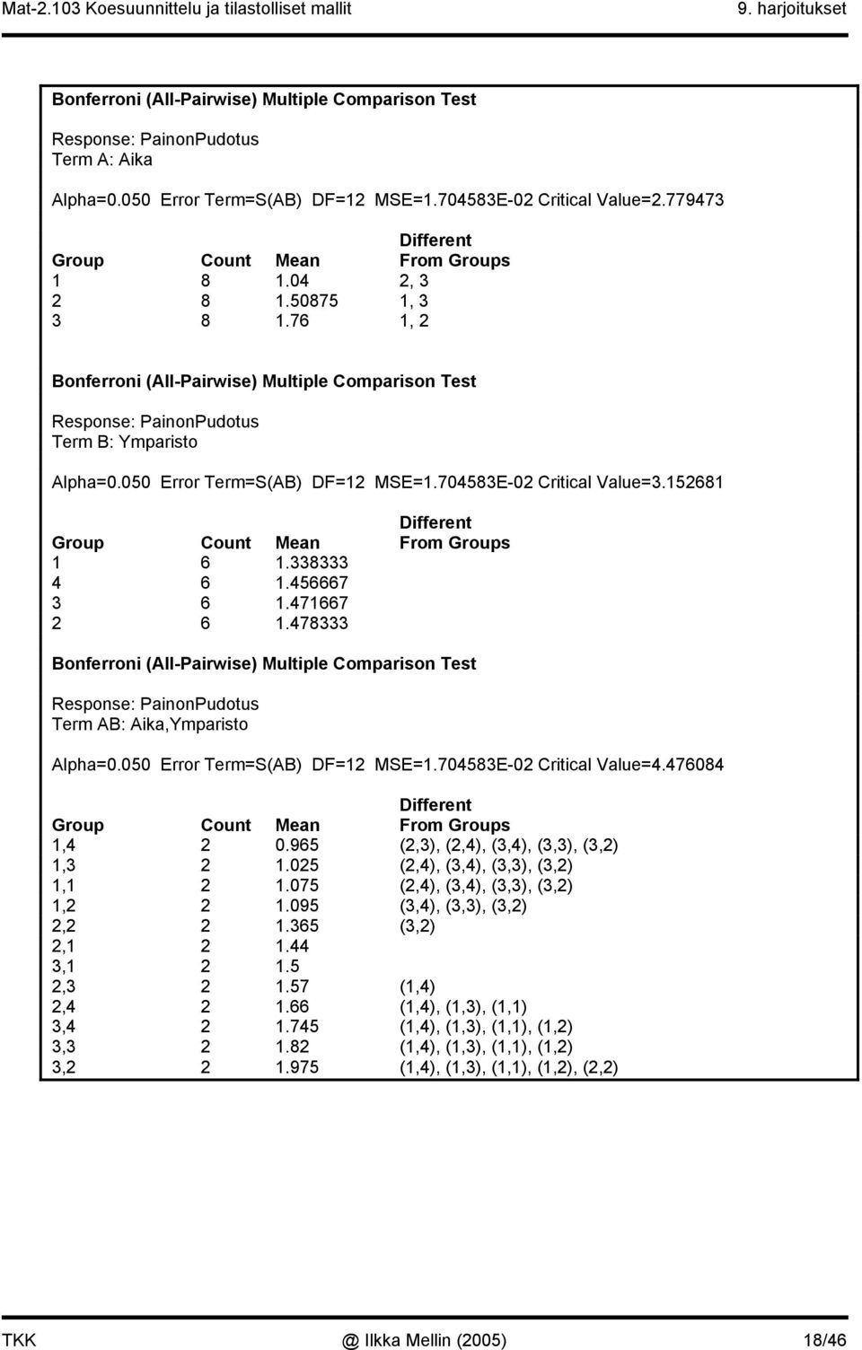 704583E-0 Critical Value=3.568 Different Group Count Mean From Groups 6.338333 4 6.456667 3 6.47667 6.