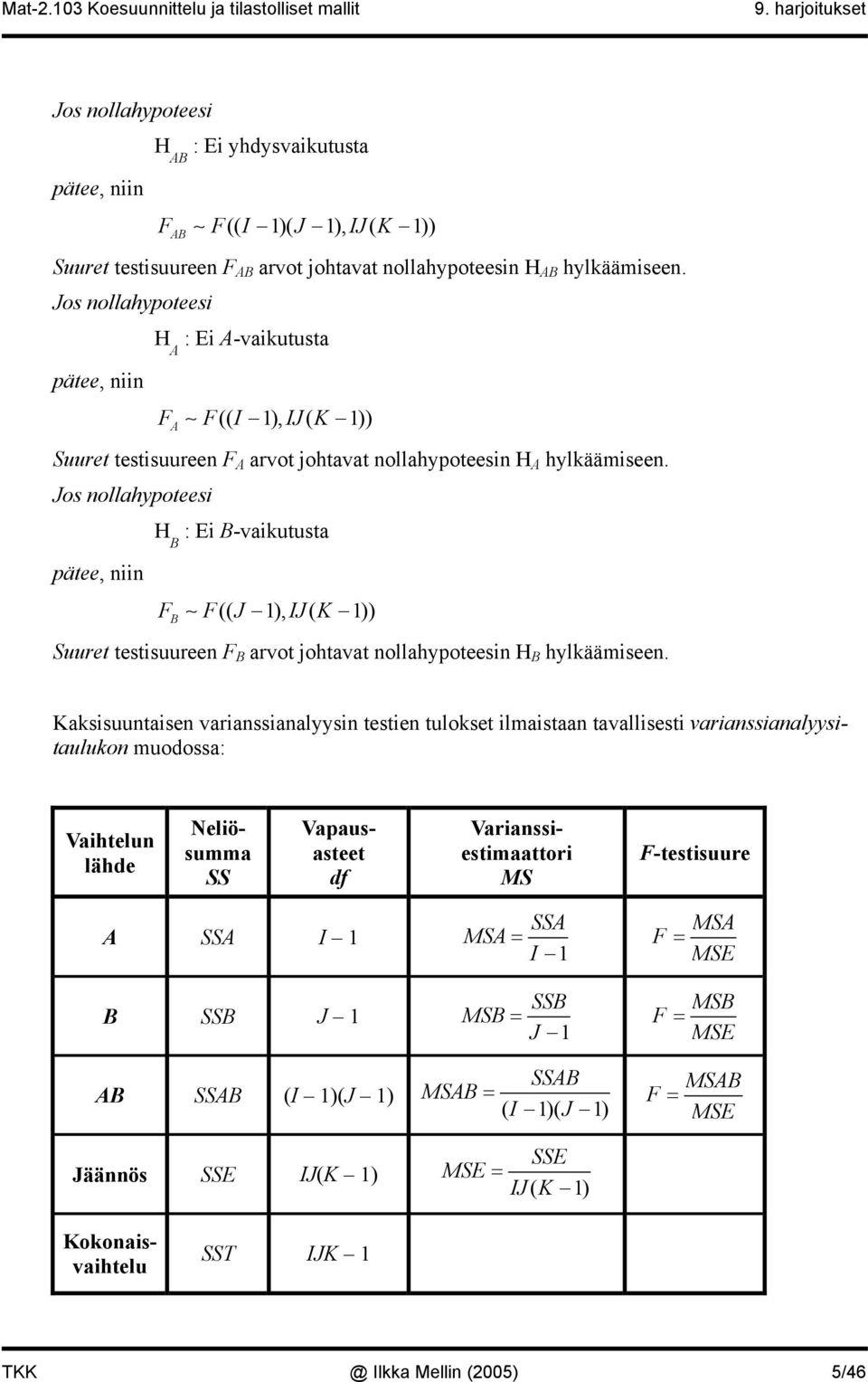 os nollahpoteesi H B : Ei B-vaikutusta pätee, niin F F(( ), I( K )) B Suuret testisuureen F B arvot johtavat nollahpoteesin H B hlkäämiseen.