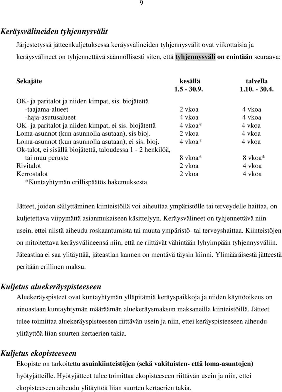 biojätettä -taajama-alueet 2 vkoa 4 vkoa -haja-asutusalueet 4 vkoa 4 vkoa OK- ja paritalot ja niiden kimpat, ei sis. biojätettä 4 vkoa* 4 vkoa Loma-asunnot (kun asunnolla asutaan), sis bioj.