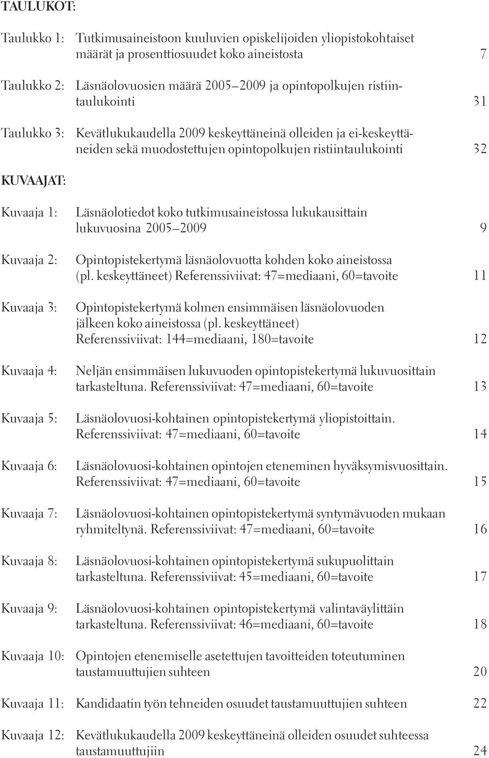 Kuvaaja 3: Kuvaaja 4: Kuvaaja 5: Kuvaaja 6: Kuvaaja 7: Kuvaaja 8: Kuvaaja 9: Kuvaaja 10: Läsnäolotiedot koko tutkimusaineistossa lukukausittain lukuvuosina 2005 2009 9 Opintopistekertymä