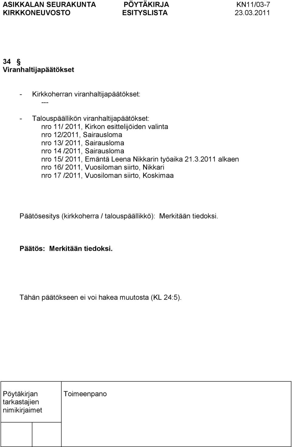 Sairausloma nro 15/ 2011, Emäntä Leena Nikkarin työaika 21.3.