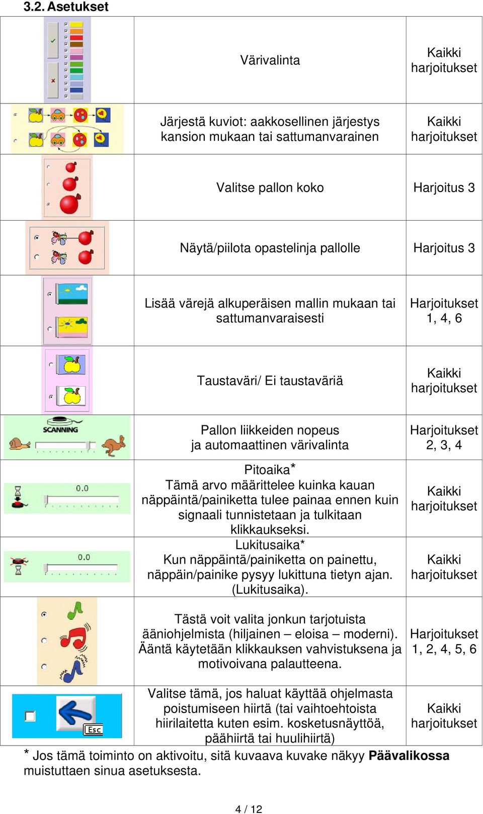 automaattinen värivalinta Pitoaika* Tämä arvo määrittelee kuinka kauan näppäintä/painiketta tulee painaa ennen kuin signaali tunnistetaan ja tulkitaan klikkaukseksi.