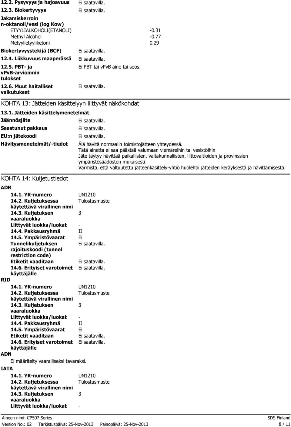 1. YKnumero UN1210 14.2. Kuljetuksessa Tulostusmuste käytettävä virallinen nimi 14.3. Kuljetuksen 3 vaaraluokka Liittyvät luokka/luokat 14.4. Pakkausryhmä II 14.5.