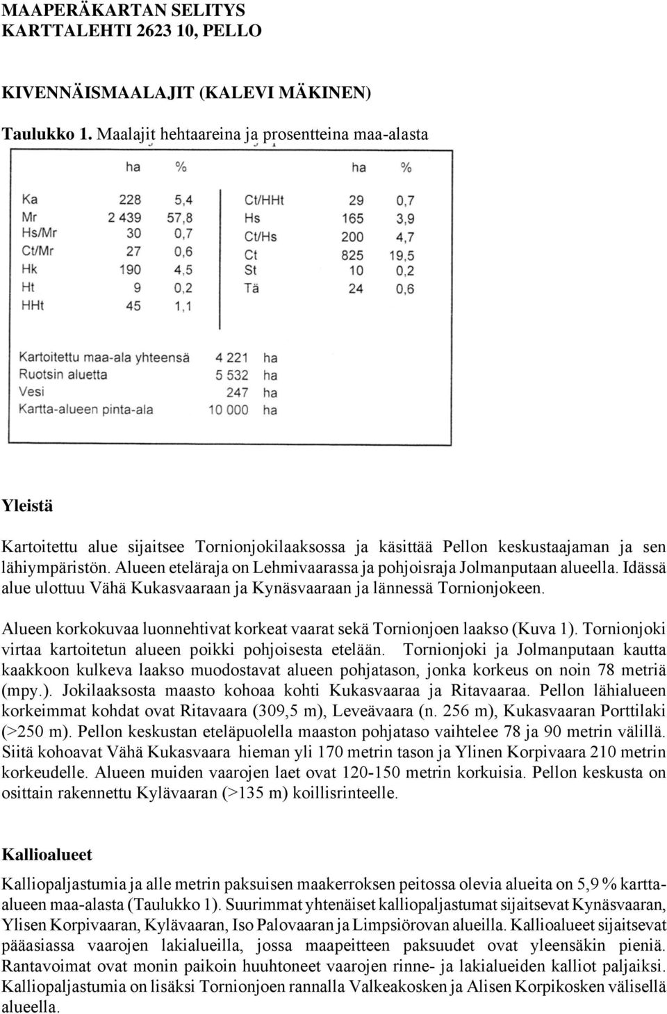 Alueen eteläraja on Lehmivaarassa ja pohjoisraja Jolmanputaan alueella. Idässä alue ulottuu Vähä Kukasvaaraan ja Kynäsvaaraan ja lännessä Tornionjokeen.