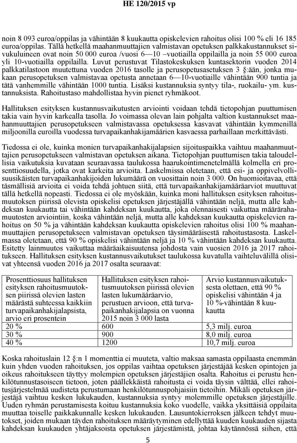 Luvut perustuvat Tilastokeskuksen kuntasektorin vuoden 2014 palkkatilastoon muutettuna vuoden 2016 tasolle ja perusopetusasetuksen 3 :ään, jonka mukaan perusopetuksen valmistavaa opetusta annetaan 6