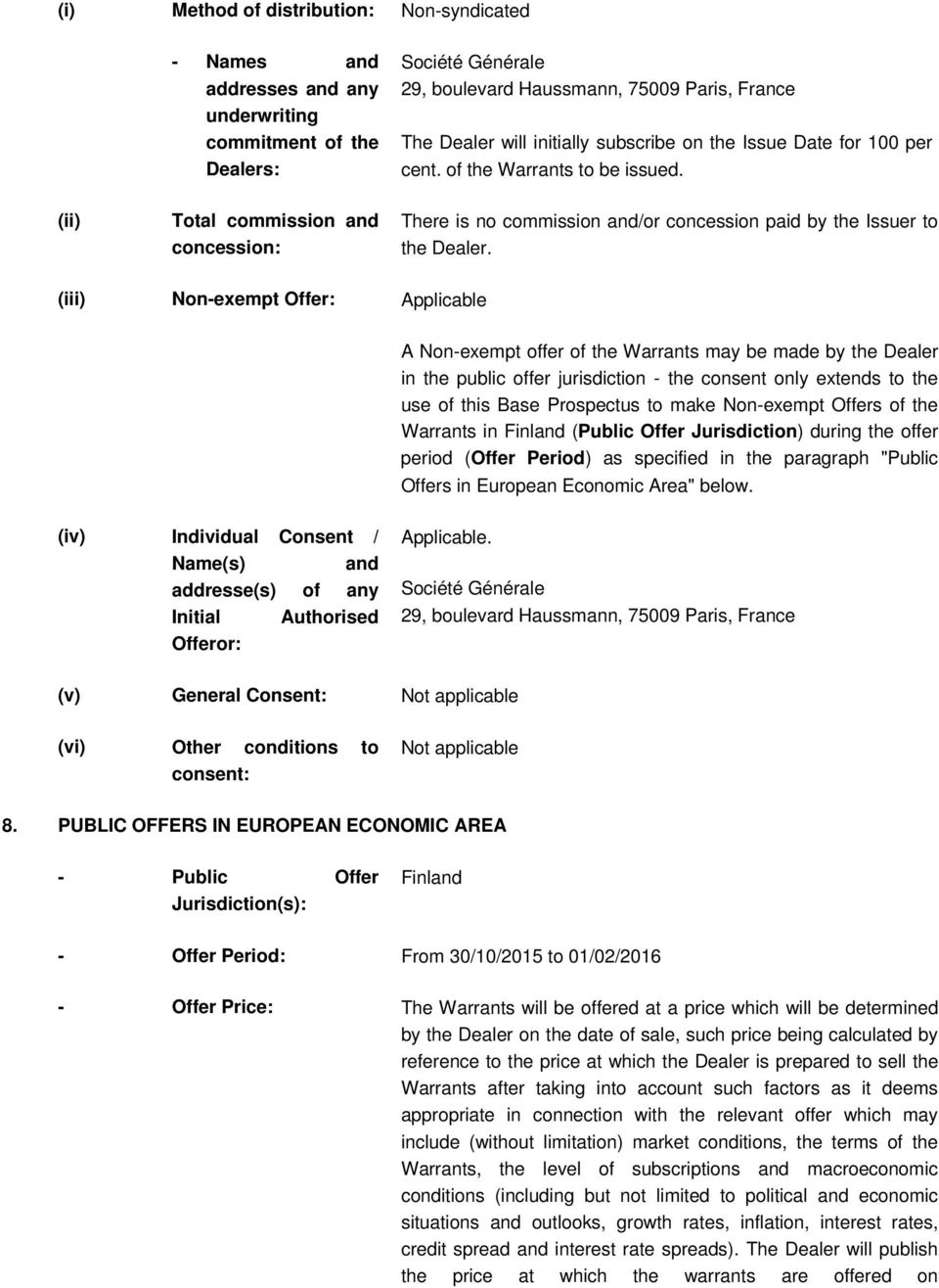 (iii) Non-exempt Offer: Applicable A Non-exempt offer of the Warrants may be made by the Dealer in the public offer jurisdiction - the consent only extends to the use of this Base Prospectus to make