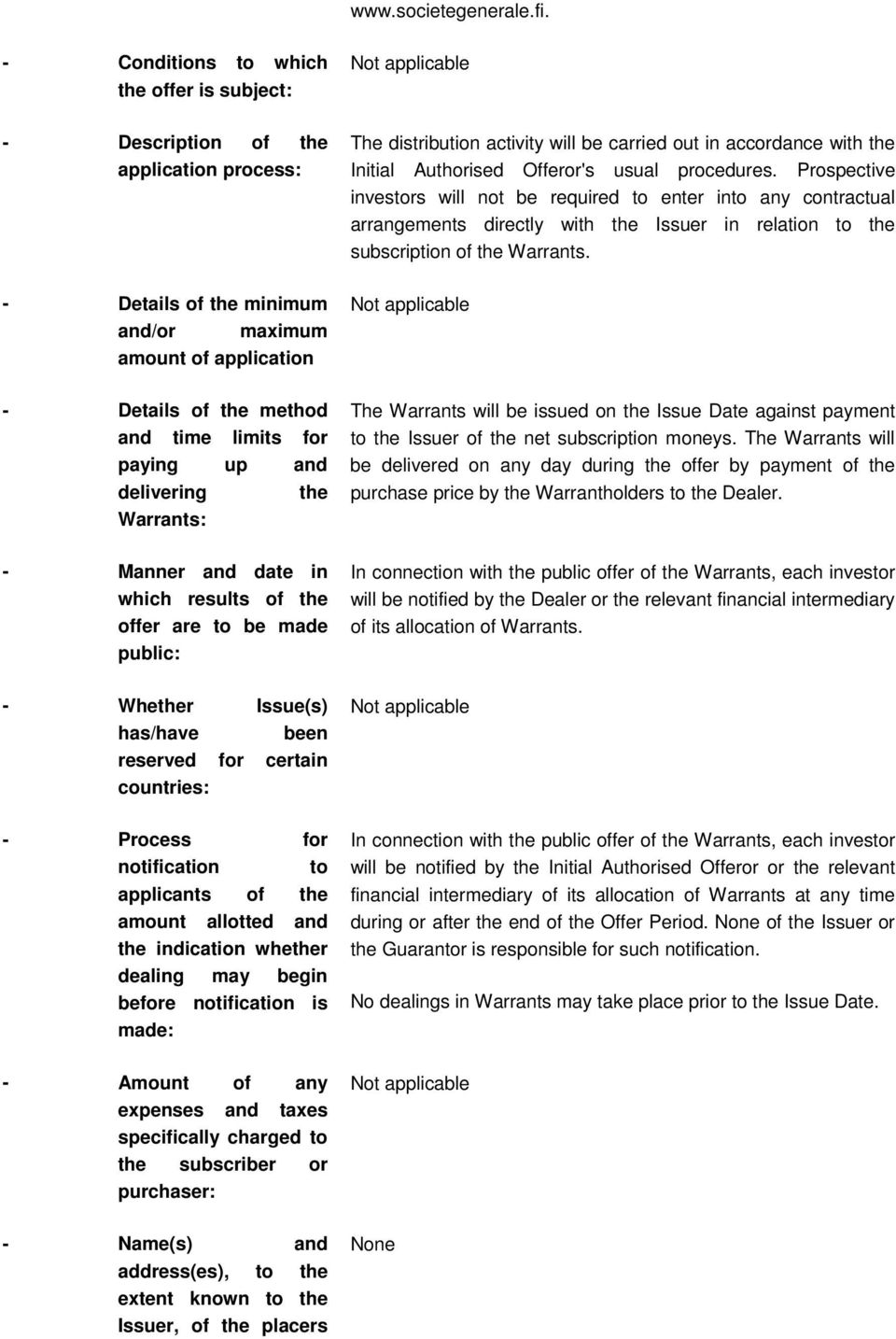 up and delivering the Warrants: - Manner and date in which results of the offer are to be made public: - Whether Issue(s) has/have been reserved for certain countries: - Process for notification to