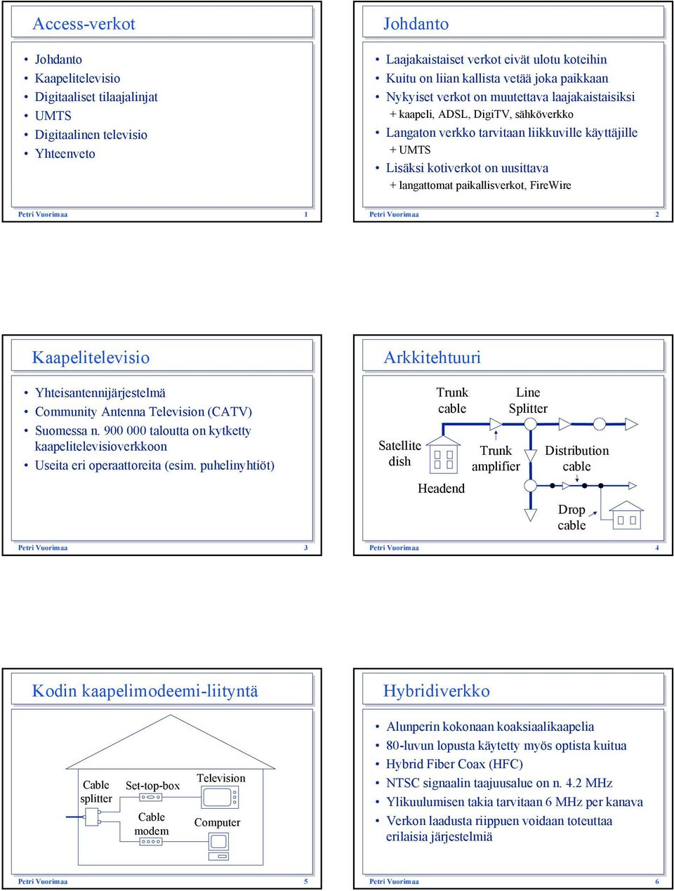 paikallisverkot, FireWire Petri Vuorimaa 1 Petri Vuorimaa 2 Kaapelitelevisio Yhteisantennijärjestelmä Community Antenna Television (CATV) Suomessa n.