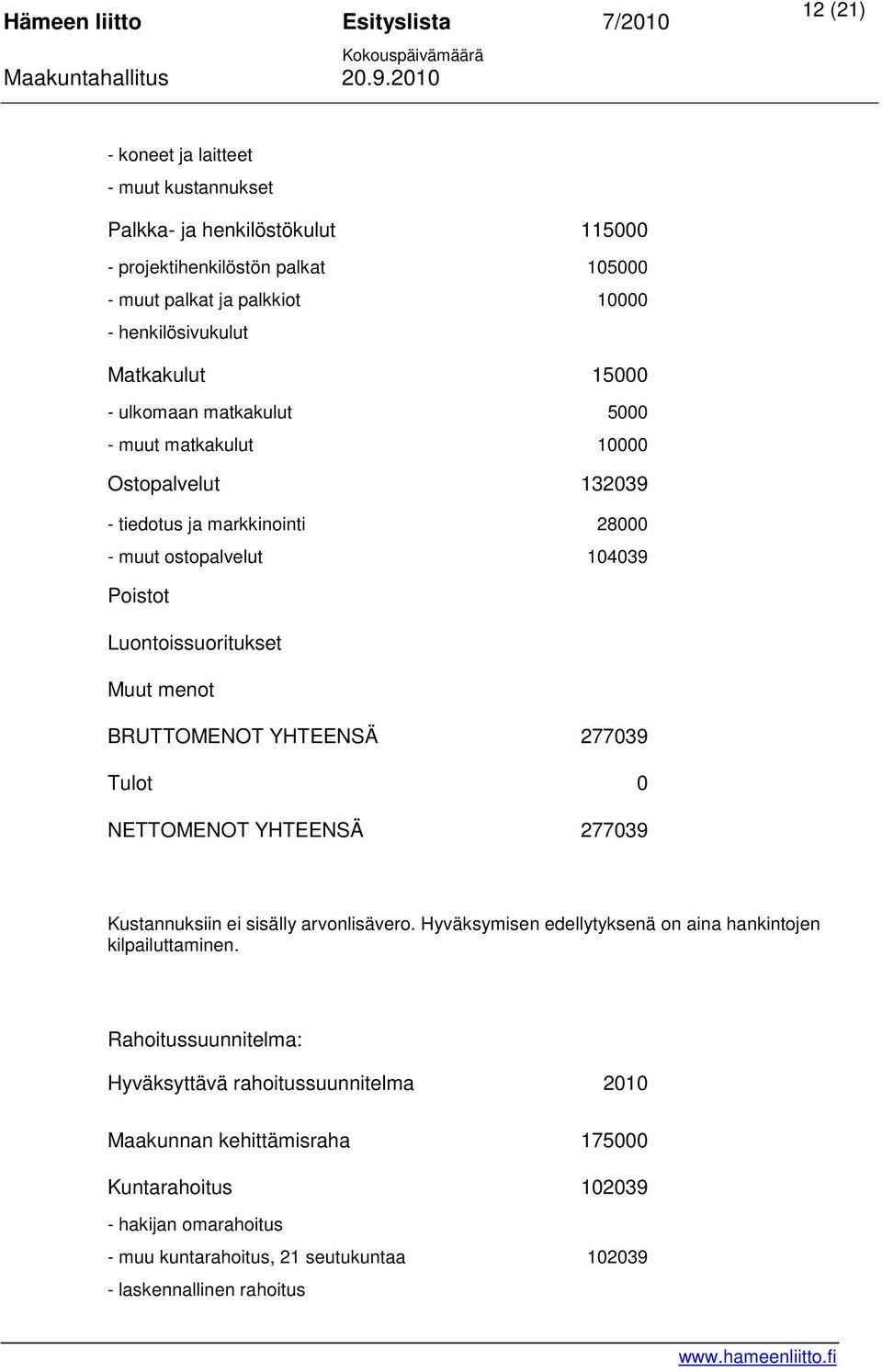 BRUTTOMENOT YHTEENSÄ 277039 Tulot 0 NETTOMENOT YHTEENSÄ 277039 Kustannuksiin ei sisälly arvonlisävero. Hyväksymisen edellytyksenä on aina hankintojen kilpailuttaminen.