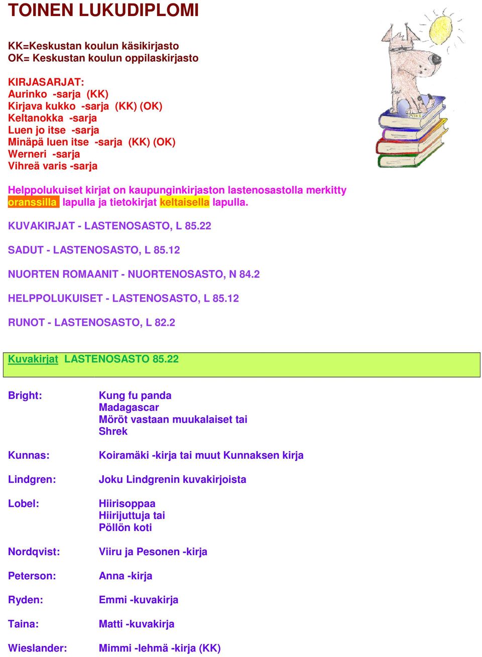 KUVAKIRJAT - LASTENOSASTO, L 85.22 SADUT - LASTENOSASTO, L 85.12 NUORTEN ROMAANIT - NUORTENOSASTO, N 84.2 HELPPOLUKUISET - LASTENOSASTO, L 85.12 RUNOT - LASTENOSASTO, L 82.