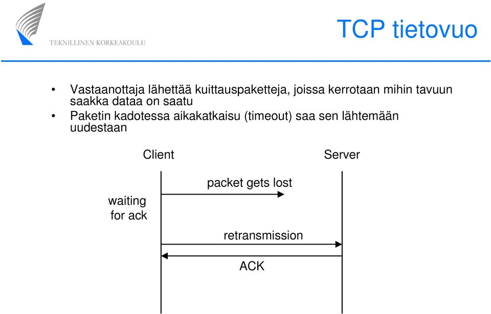 kadotessa aikakatkaisu (timeout) saa sen lähtemään uudestaan