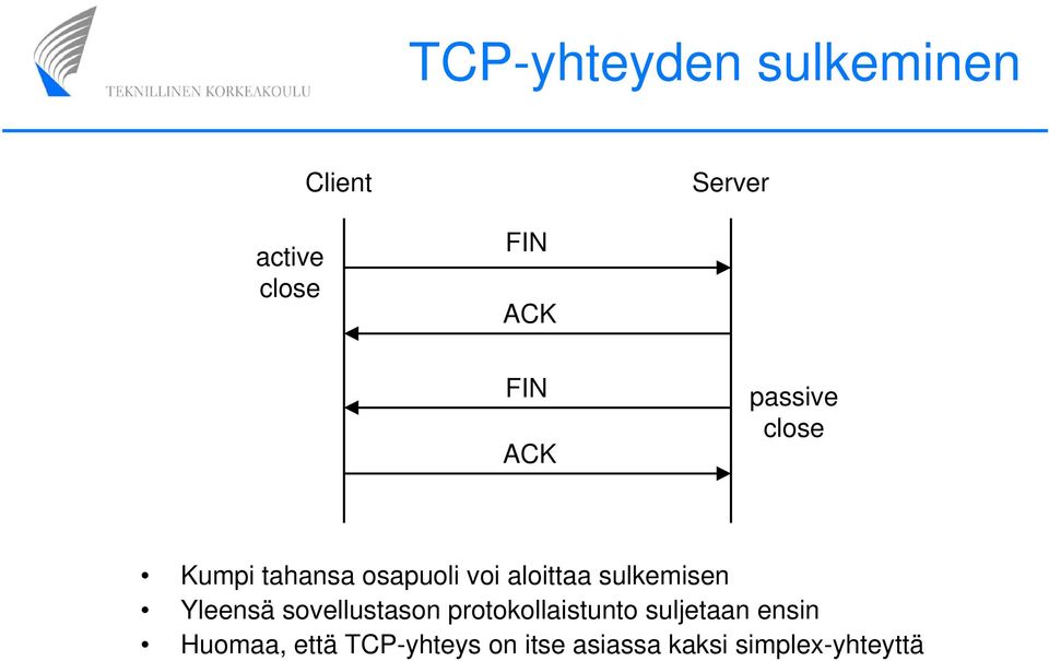 sulkemisen Yleensä sovellustason protokollaistunto suljetaan