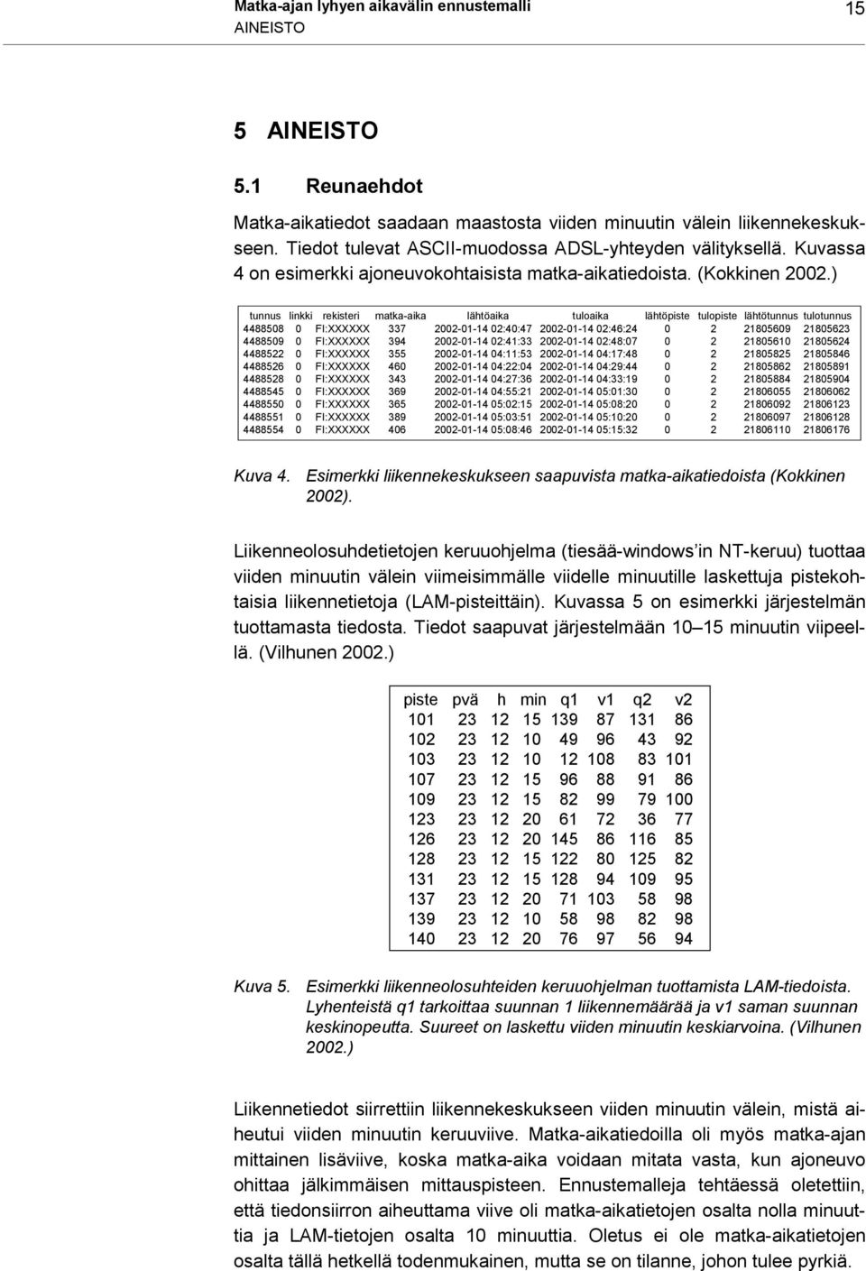 ) tunnus linkki rekisteri matka-aika lähtöaika tuloaika lähtöpiste tulopiste lähtötunnus tulotunnus 44888 FI:XXXXXX 337 22-1-14 2:4:47 22-1-14 2:46:24 2 21869 218623 44889 FI:XXXXXX 394 22-1-14