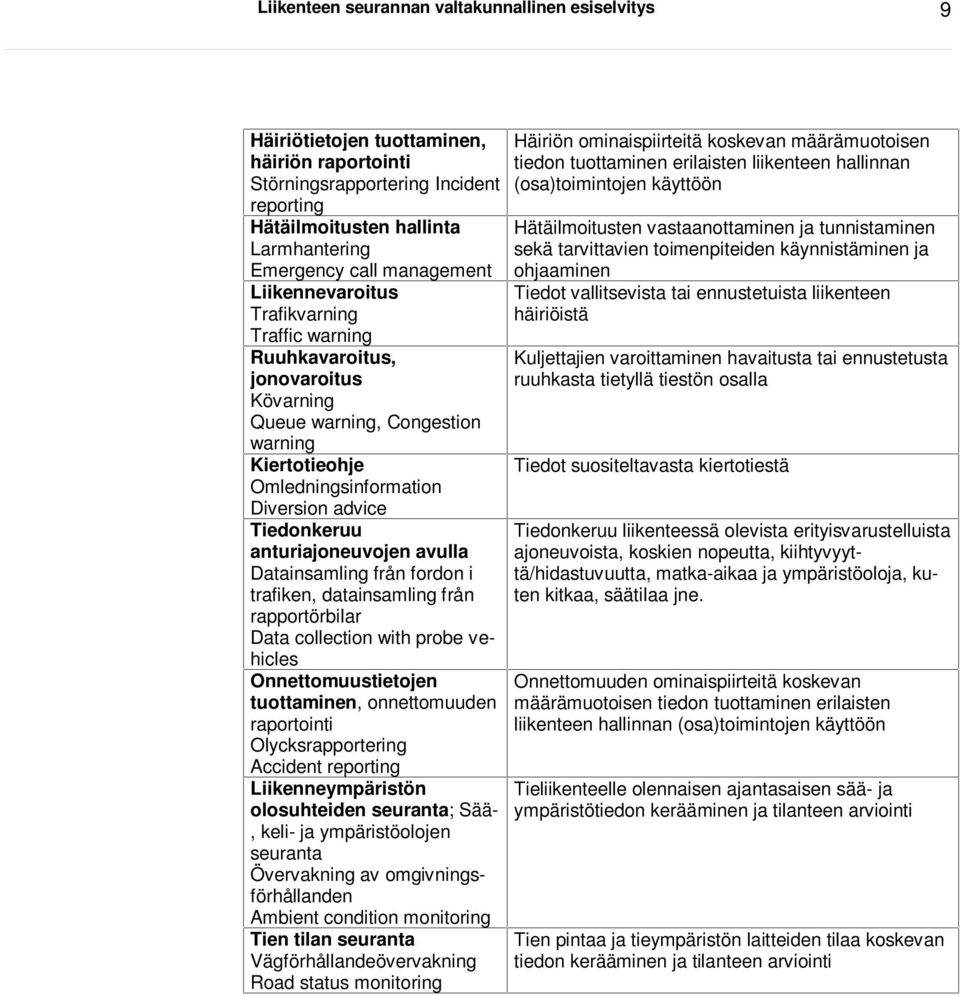 anturiajoneuvojen avulla Datainsamling från fordon i trafiken, datainsamling från rapportörbilar Data collection with probe vehicles Onnettomuustietojen tuottaminen, onnettomuuden raportointi