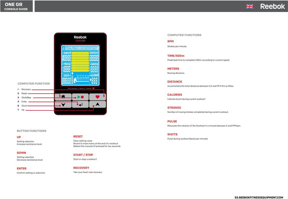 CALORIES Calories burnt during current workout. STROKES Number of rowing strokes completed during current workout. BUTTON FUNCTIONS UP Setting selection Increase resistance level.