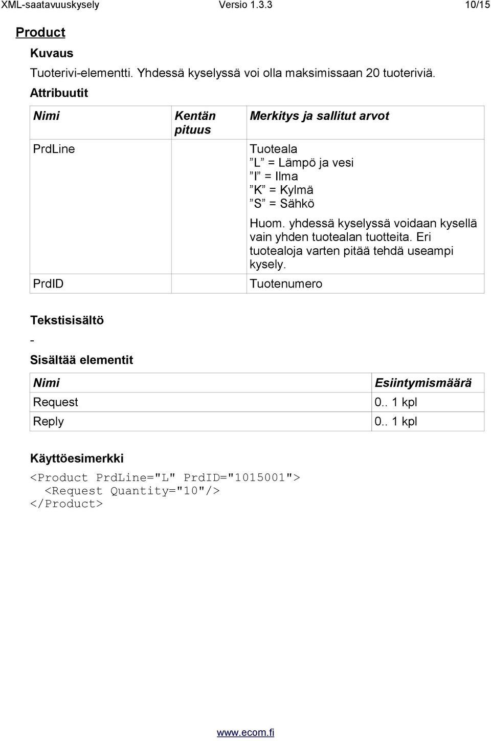 PrdLine PrdID Tuoteala L = Lämpö ja vesi I = Ilma K = Kylmä S = Sähkö Huom.