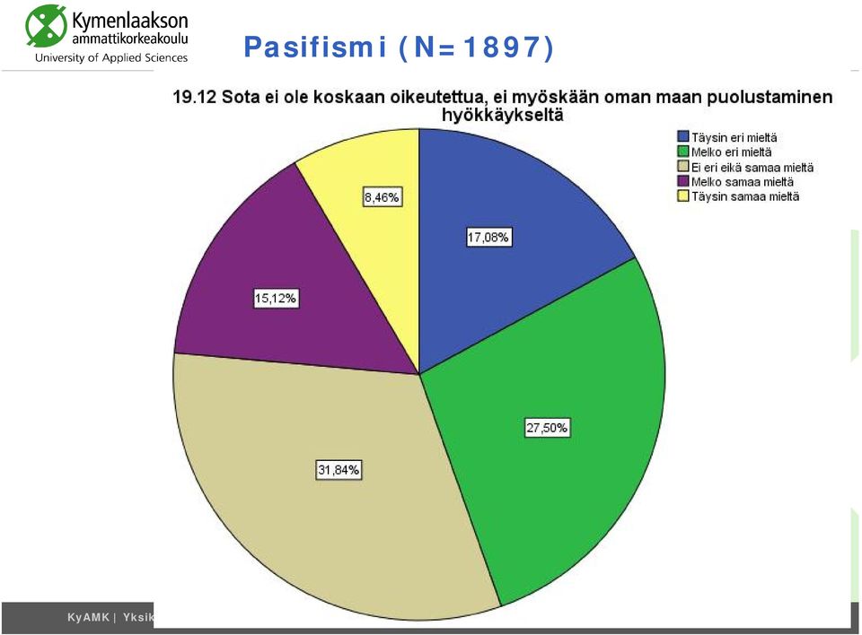 Yksikkö, osasto,