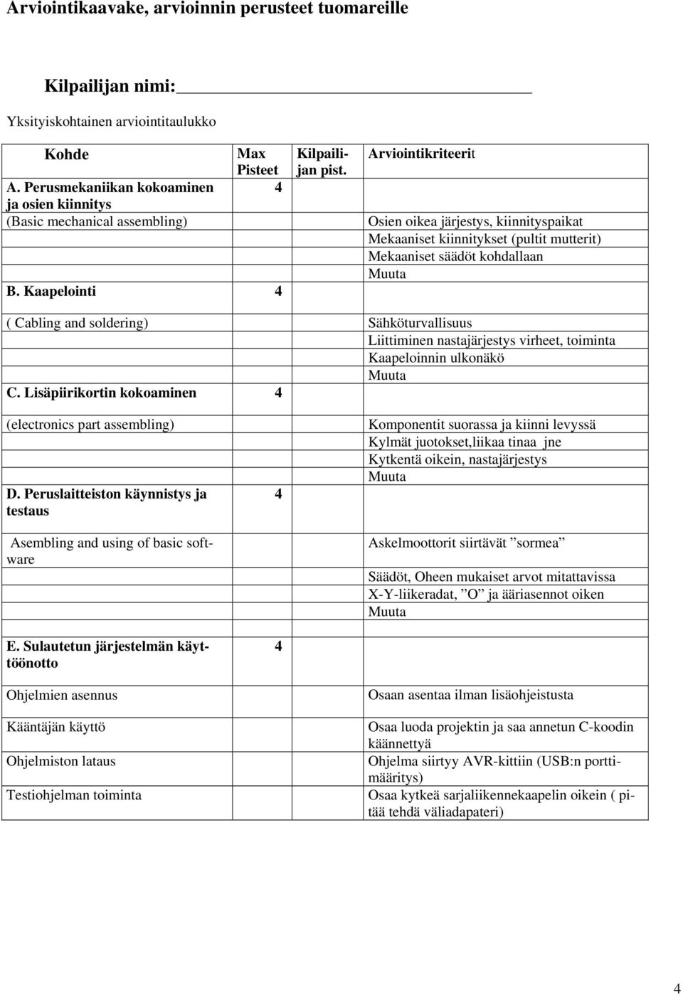 Arviointikriteerit Osien oikea järjestys, kiinnityspaikat Mekaaniset kiinnitykset (pultit mutterit) Mekaaniset säädöt kohdallaan Muuta ( Cabling and soldering) Sähköturvallisuus Liittiminen