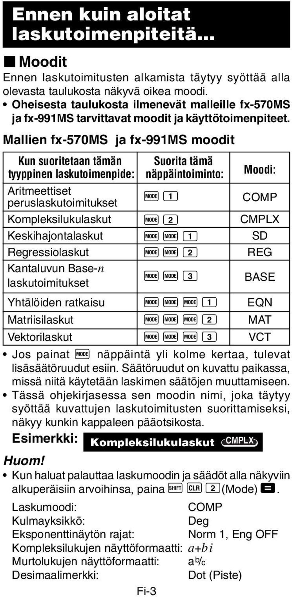 Mallien fx-570ms ja fx-991ms moodit Kun suoritetaan tämän Suorita tämä tyyppinen laskutoimenpide: näppäintoiminto: Moodi: Aritmeettiset peruslaskutoimitukset F 1 COMP Kompleksilukulaskut F 2 CMPLX