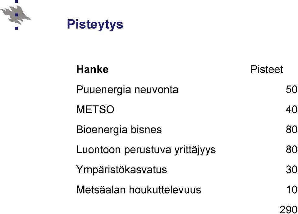 Luontoon perustuva yrittäjyys