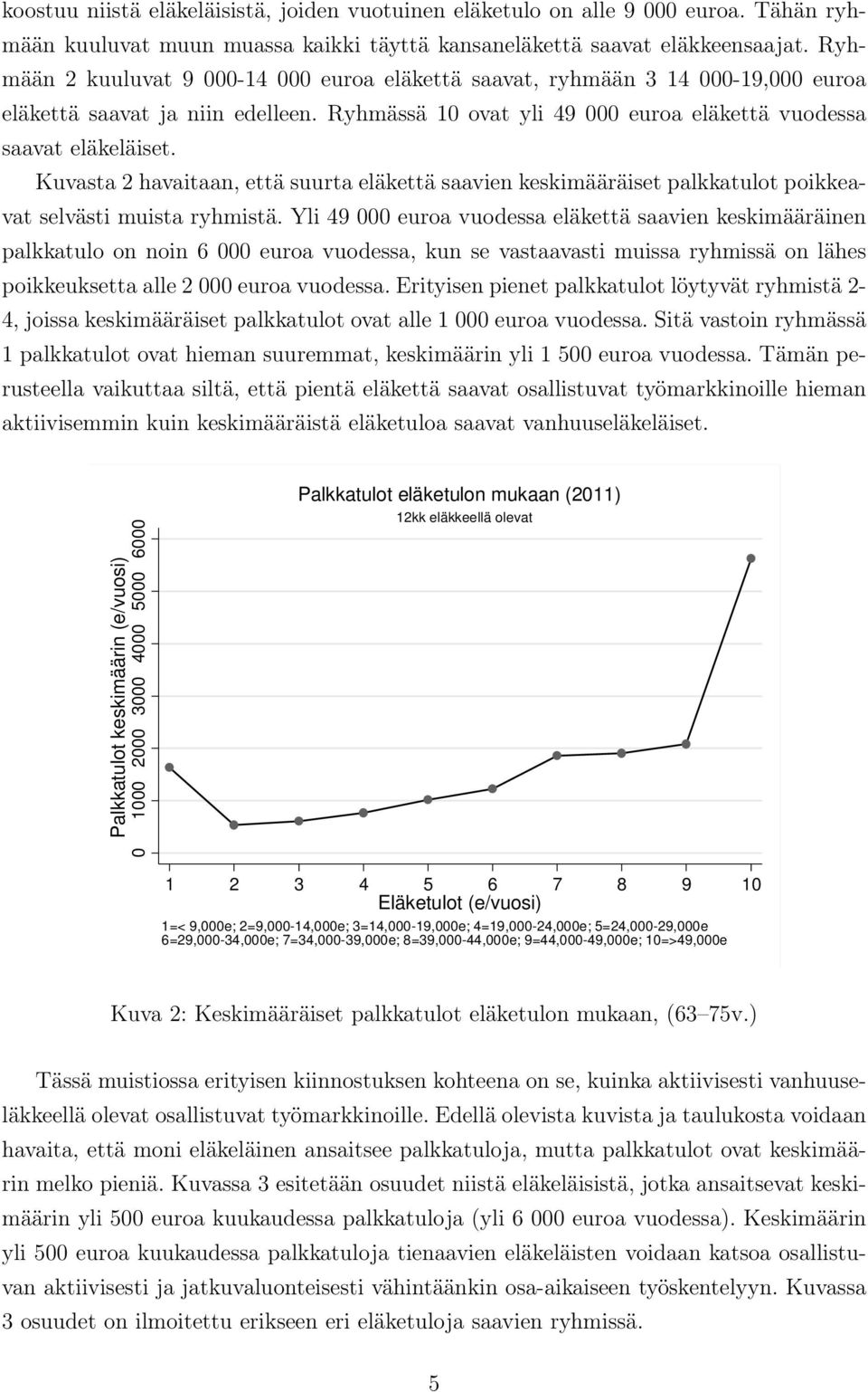 Kuvasta 2 havaitaan, että suurta eläkettä saavien keskimääräiset palkkatulot poikkeavat selvästi muista ryhmistä.