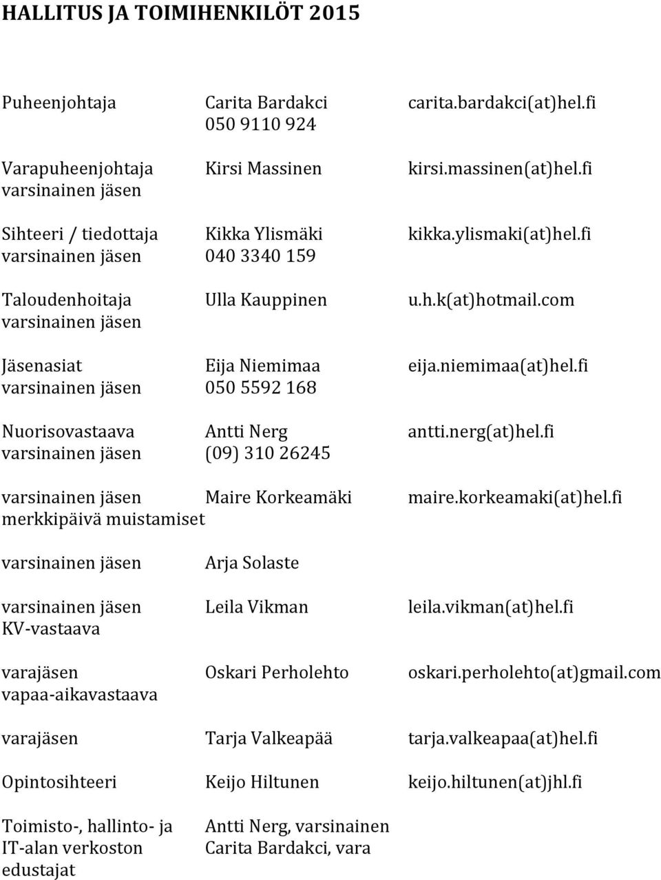 com varsinainen jäsen Jäsenasiat Eija Niemimaa eija.niemimaa(at)hel.fi varsinainen jäsen 050 5592 168 Nuorisovastaava Antti Nerg antti.nerg(at)hel.