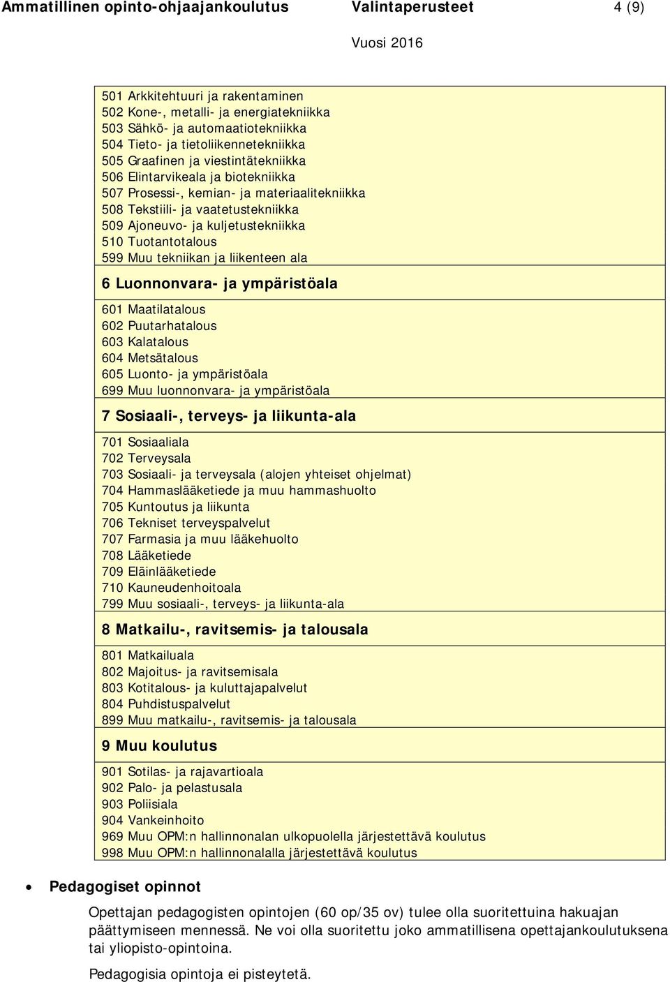 kuljetustekniikka 510 Tuotantotalous 599 Muu tekniikan ja liikenteen ala 6 Luonnonvara- ja ympäristöala 601 Maatilatalous 602 Puutarhatalous 603 Kalatalous 604 Metsätalous 605 Luonto- ja ympäristöala