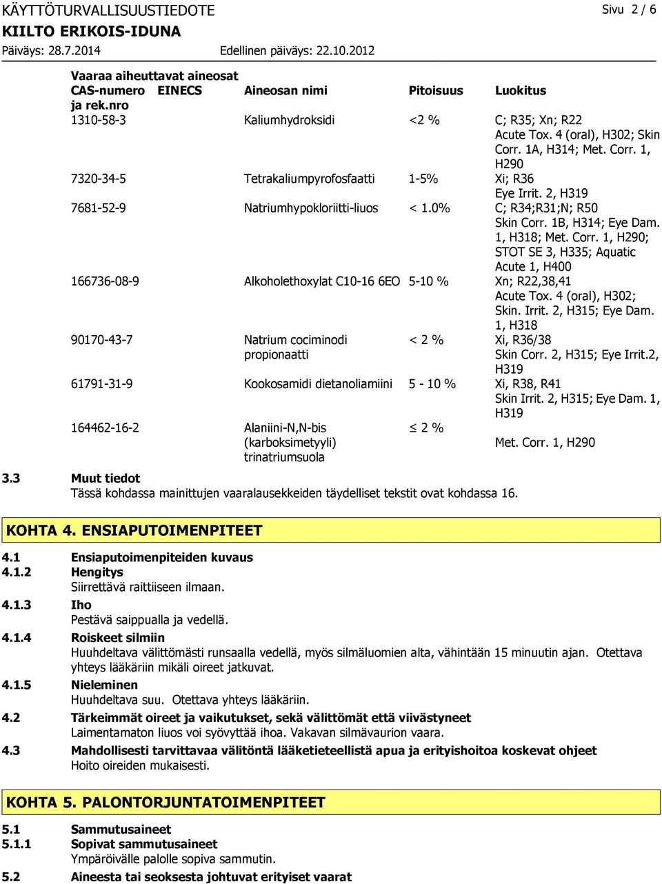 1B, H314; Eye Dam. 1, H318; Met. Corr. 1, H290; STOT SE 3, H335; Aquatic Acute 1, H400 166736089 Alkoholethoxylat C1016 6EO 510 % Xn; R22,38,41 Acute Tox. 4 (oral), H302; Skin. Irrit.