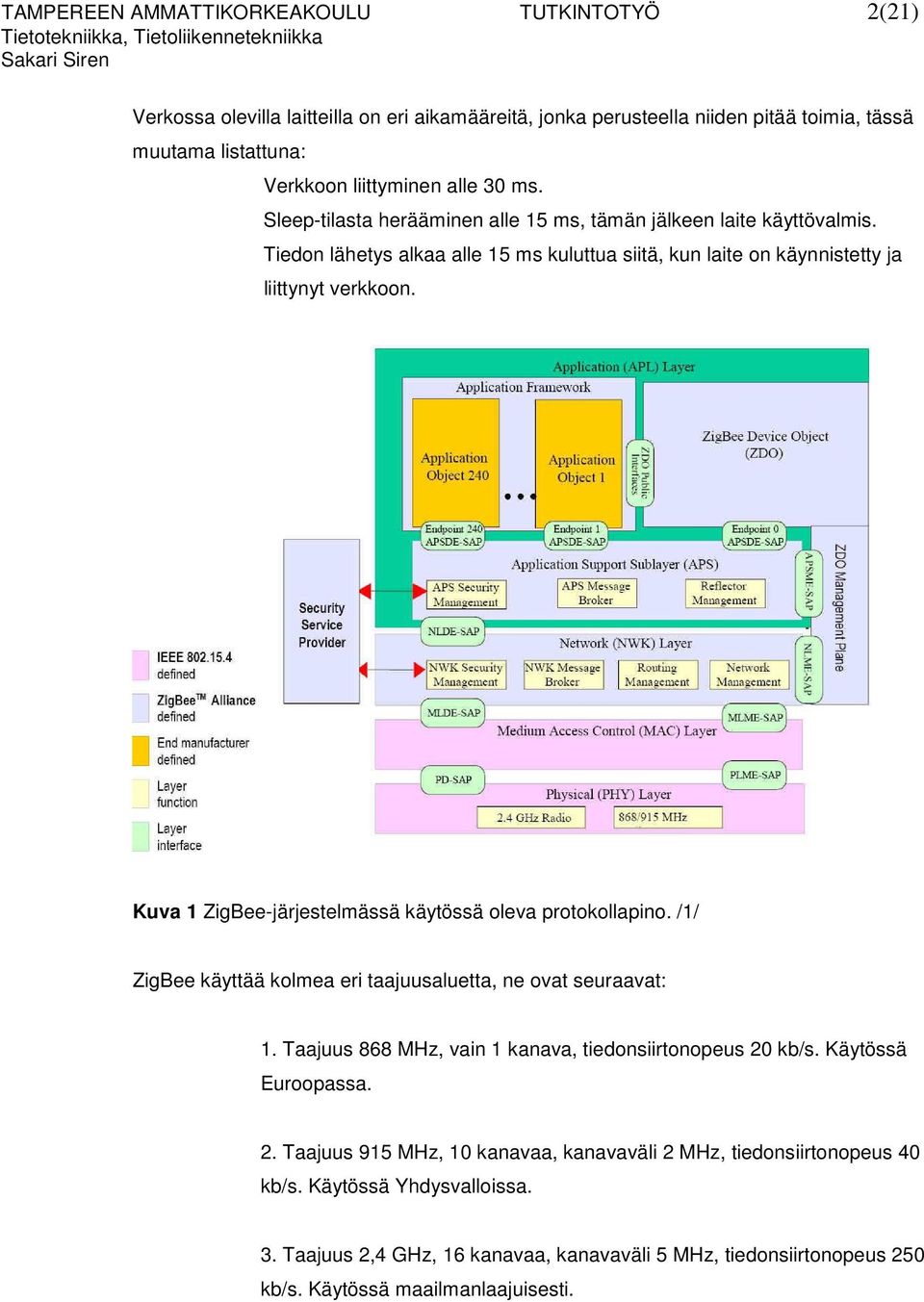 Kuva 1 ZigBee-järjestelmässä käytössä oleva protokollapino. /1/ ZigBee käyttää kolmea eri taajuusaluetta, ne ovat seuraavat: 1. Taajuus 868 MHz, vain 1 kanava, tiedonsiirtonopeus 20 kb/s.