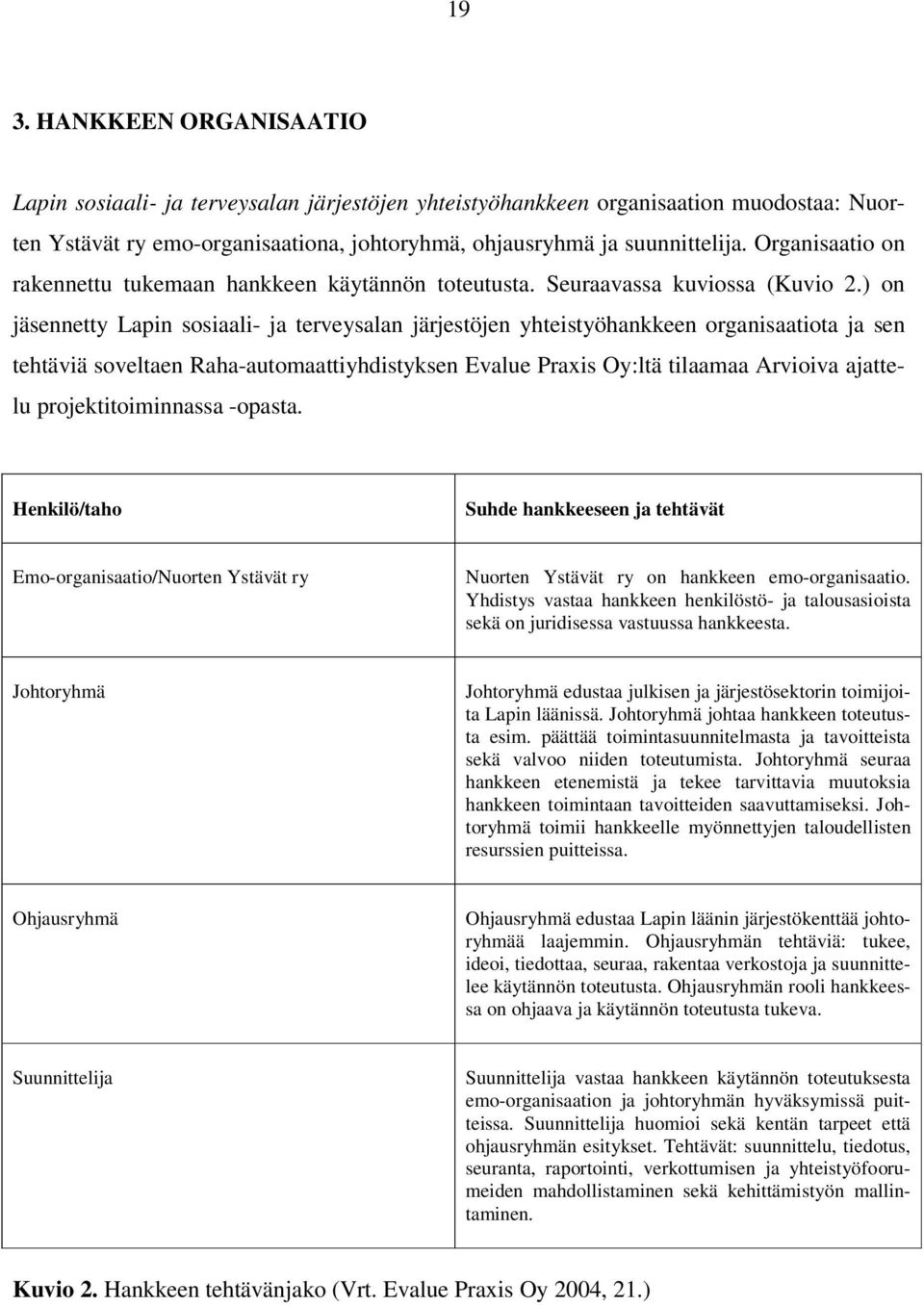 ) on jäsennetty Lapin sosiaali- ja terveysalan järjestöjen yhteistyöhankkeen organisaatiota ja sen tehtäviä soveltaen Raha-automaattiyhdistyksen Evalue Praxis Oy:ltä tilaamaa Arvioiva ajattelu