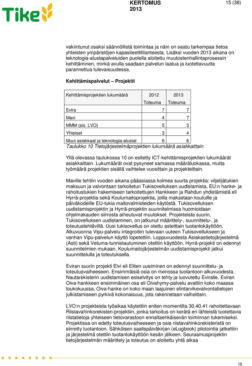 Kehittämispalvelut Projektit Kehittämisprojektien lukumäärä 2012 Toteuma Toteuma Evira 7 7 Mavi 4 7 MMM (sis.