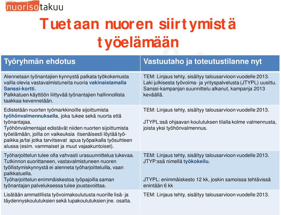 Työhönvalmentajat edistävät niiden nuorten sijoittumista työelämään, joilla on vaikeuksia itsenäisesti löytää työpaikka ja/tai jotka tarvitsevat apua työpaikalla työsuhteen alussa (esim.