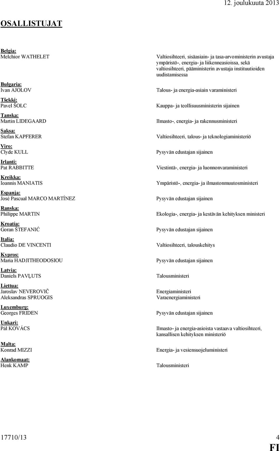 Aleksandras SPRUOGIS Luxemburg: Georges FRIDEN Unkari: Pál KOVÁCS Malta: Konrad MIZZI Alankomaat: Henk KAMP Valtiosihteeri, sisäasiain- ja tasa-arvoministerin avustaja ympäristö-, energia- ja