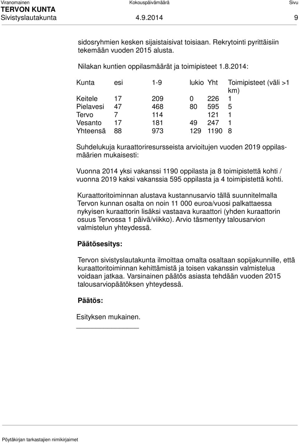 kuraattoriresursseista arvioitujen vuoden 2019 oppilasmäärien mukaisesti: Vuonna 2014 yksi vakanssi 1190 oppilasta ja 8 toimipistettä kohti / vuonna 2019 kaksi vakanssia 595 oppilasta ja 4