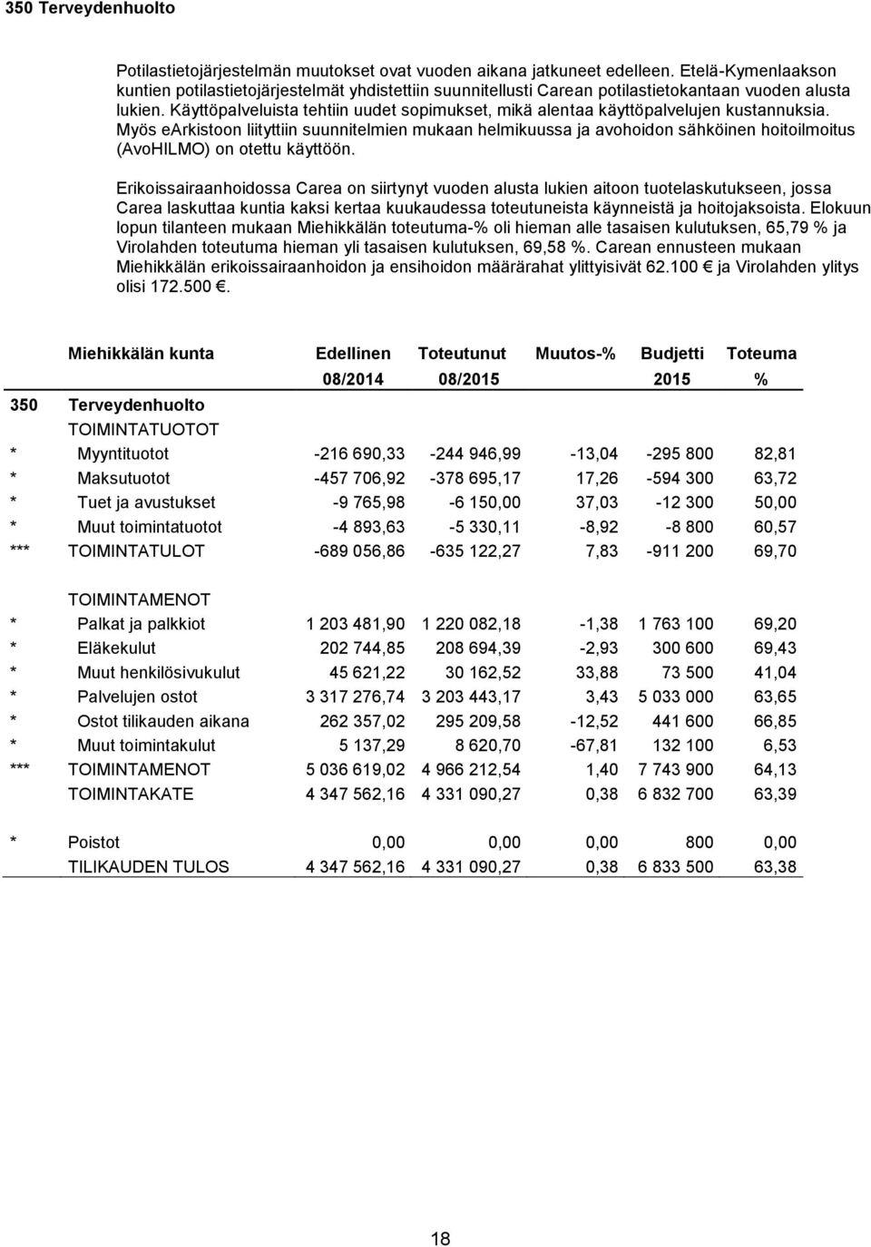 Käyttöpalveluista tehtiin uudet sopimukset, mikä alentaa käyttöpalvelujen kustannuksia.