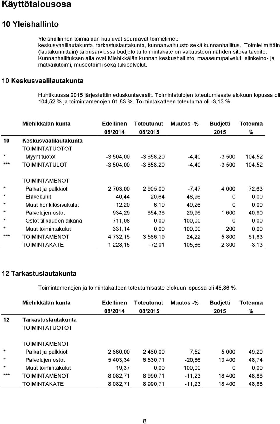 Kunnanhallituksen alla ovat Miehikkälän kunnan keskushallinto, maaseutupalvelut, elinkeino- ja matkailutoimi, museotoimi sekä tukipalvelut.