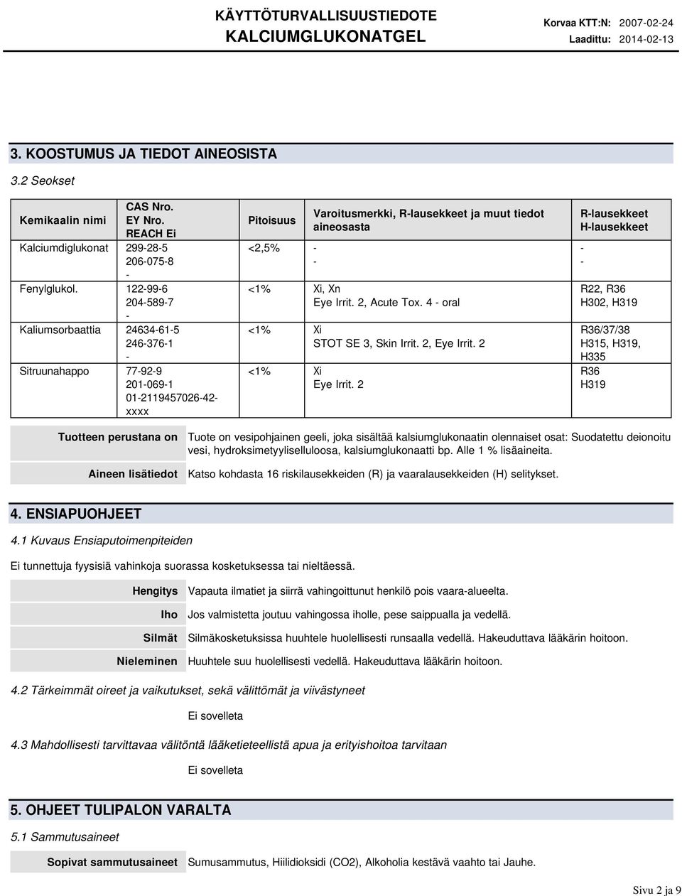 4 oral <1% Xi STOT SE 3, Skin Irrit. 2, Eye Irrit. 2 <1% Xi Eye Irrit.