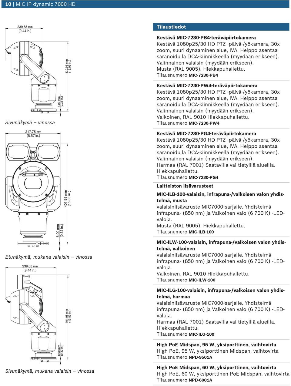 Helppo asentaa saranoidulla DCA-kiinnikkeellä (myydään erikseen). Valinnainen valaisin (myydään erikseen). Musta (RAL 9005). Hiekkapuhallettu. Tilausnumero MIC-7230-PB4 Sivunäkymä vinossa (0.32 in.